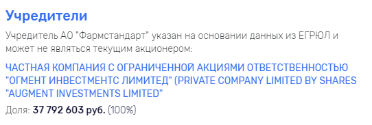 Ogment-investments.png