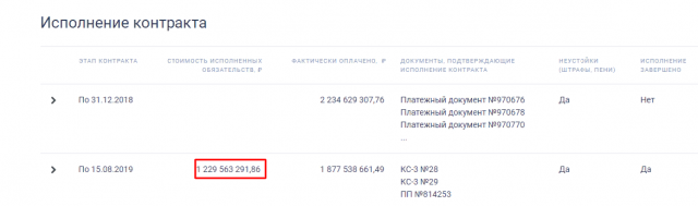 USK-Sibiryak001.png