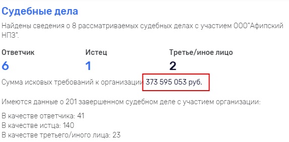 Олигарх "выдавит" из Афипского НПЗ последние соки?