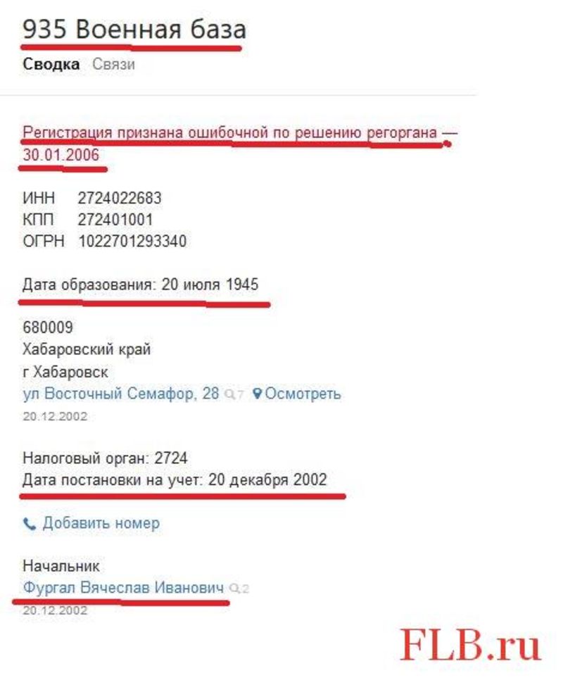 Карточка об ошибочной регистрации 935 военной базы