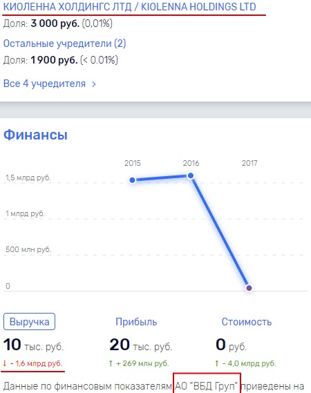 Ao-vdbb-group.jpg