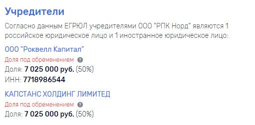 Доли обеих собственников компании заложены в Газпромбанке. Государственное кредитное учреждение "помогает" кипрскому офшору?