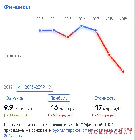 OOO-Afipskiy-NPZ002.png