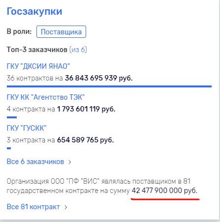 Gku-dksii-yanao.jpg