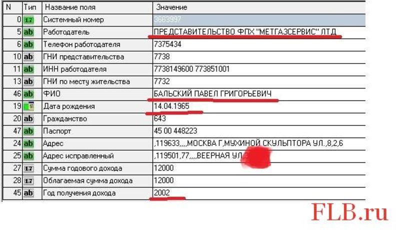 Карточка МНС-2002 на Бальского Павла Григорьевича