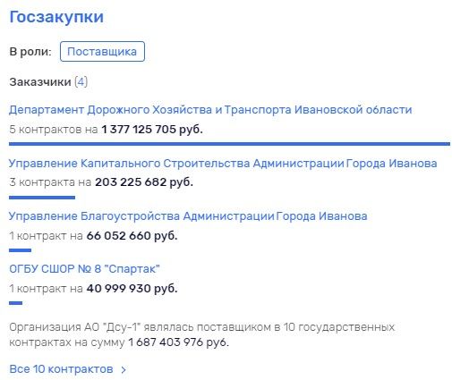 Goszakupki015-1.jpg
