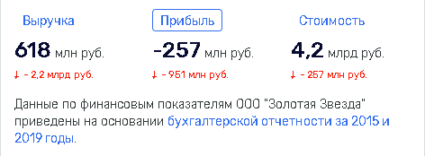 OOO-Zolotaya-Zvezda001.png