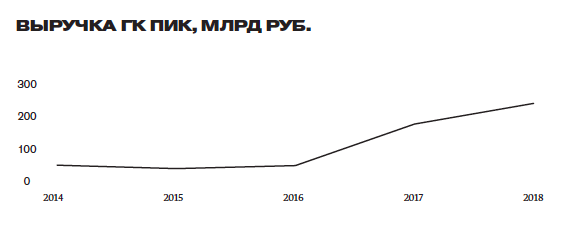 Pik002.png