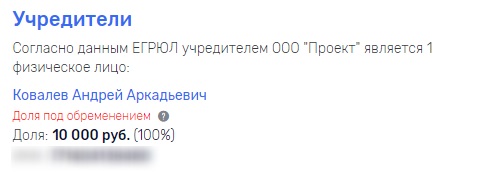 Или это и есть показатель успешного бизнеса?