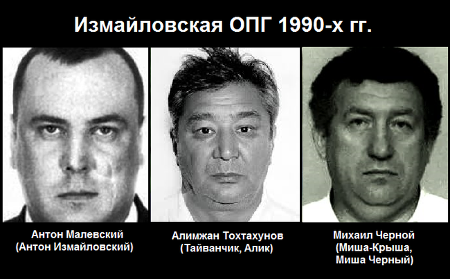 Izm-opg-malevskiy.png