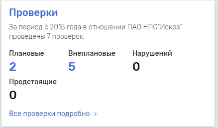 В результате 7-ми проведенных проверок, было выявлено 0 нарушений