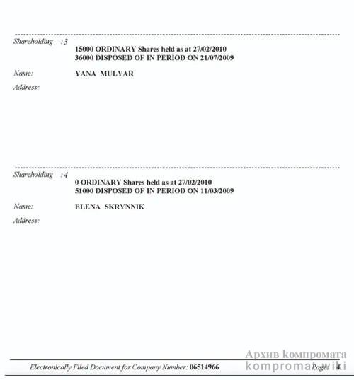 Выписки из реестра юридических лиц Великобритании о создании фирмы Brice-Baker Finance Limited