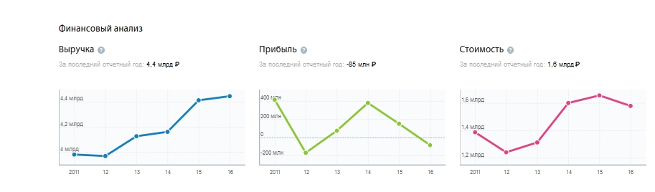 Grafik-melnichenko.jpg