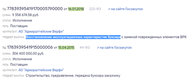 Ao-admir-verfi.png