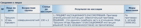 Kassacionnoe.png