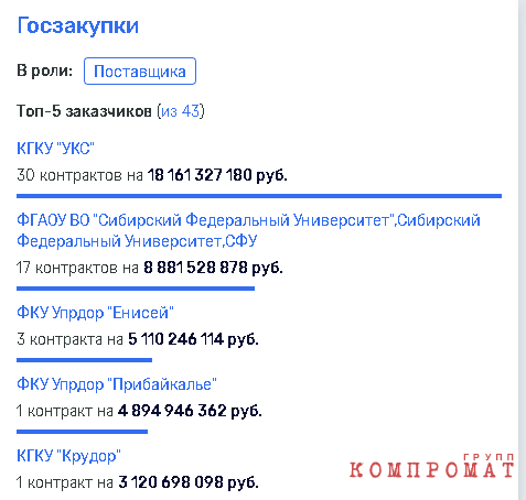 Goszakupki002.png