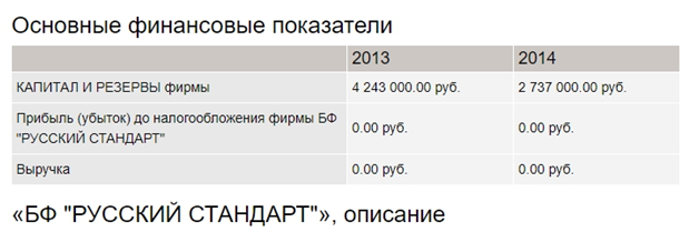 BF-rus-stand.png