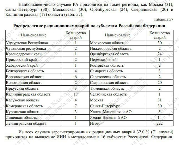 Mnogo-avariy222.jpg