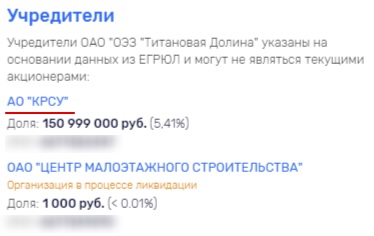 Кручу-верчу, продать государству обратно хочу?