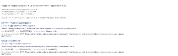 Podvyaznikov002.jpg