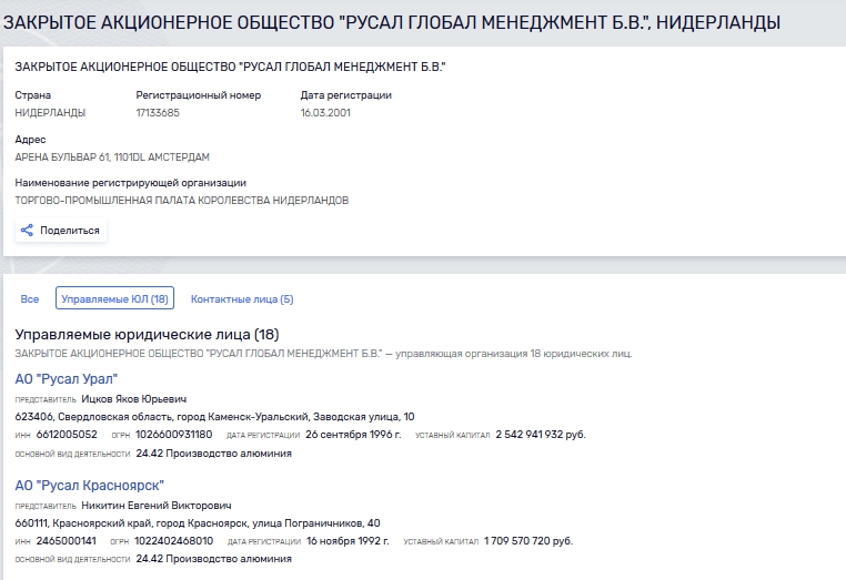 Российские активы русала управляются через голландскую компанию, находились в собственности офшора на острове Джерси, пострадали из-за американских санкций, а спасать Дерипаску должен российских налогоплательщик?