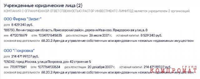 OOO-Vizit002.png