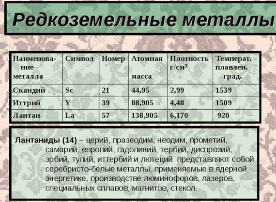 Redkie-metalli1.jpg
