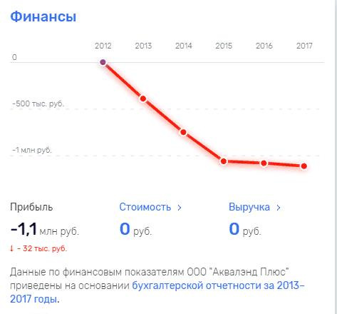 Sibavtoban.jpg