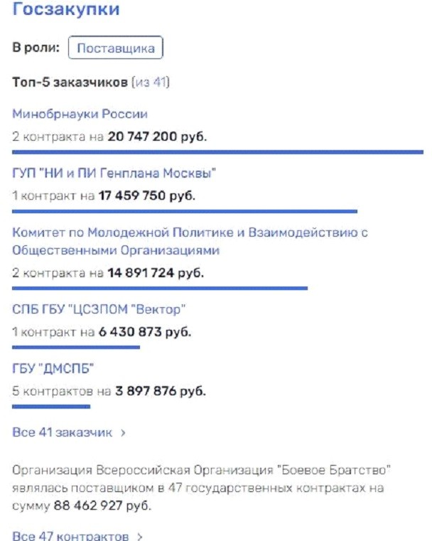 Goszakupki031-1.jpg