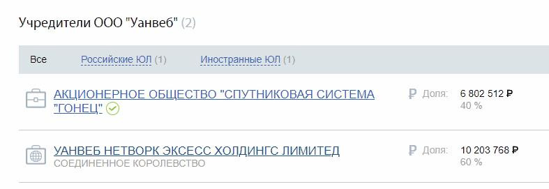 Финансовая "дыра" в OneWeb может стать реальностью