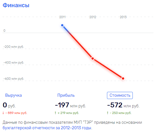 Finansi302.png