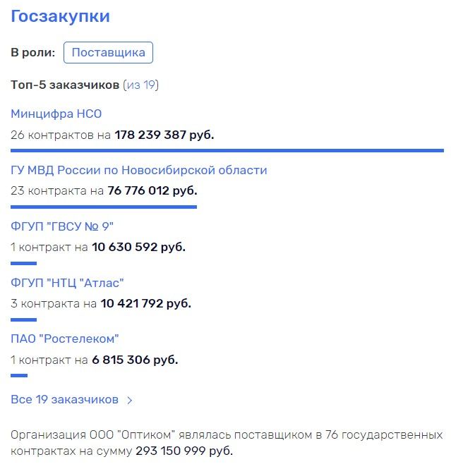 OOO-Optikom001.jpg