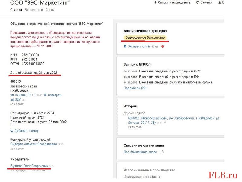 Карточка ООО «ВЭС-Маркетинг»