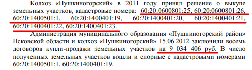 Kolhoz-pushkinogorskiy.png
