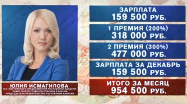 Uliya-ismagilova1-1.jpg