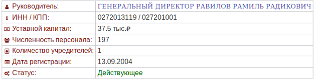 Ravilov-ramil1-1.jpg