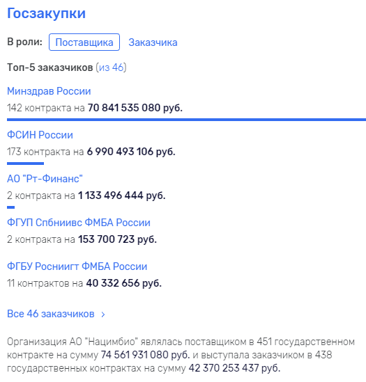 Minzdrav-rf1.png