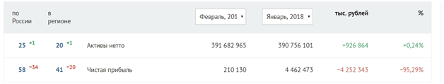 Rus-stand2.png