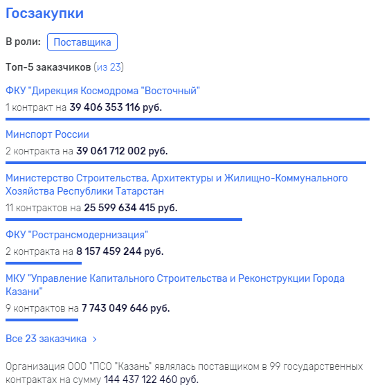 Ooo-pso-kazan2.png