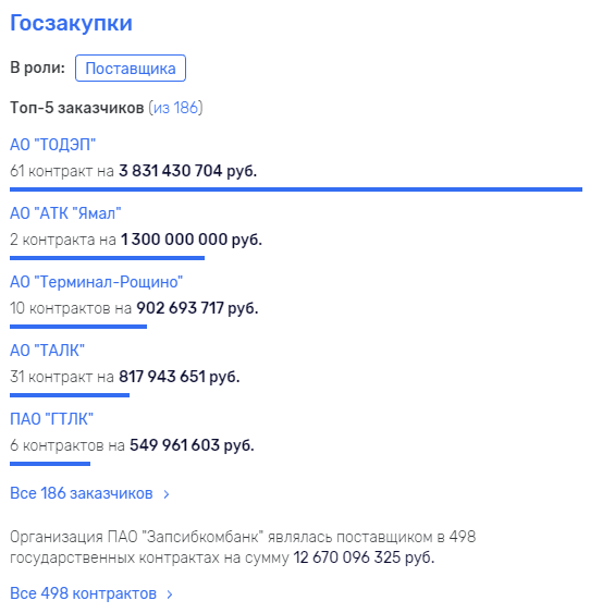 Goszakupki16-1.png