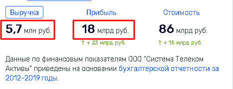 OOO-Sistema-Telekom-Activi001.png