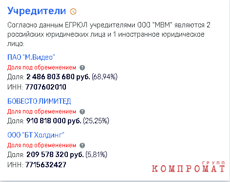 OOO-MVM001.png