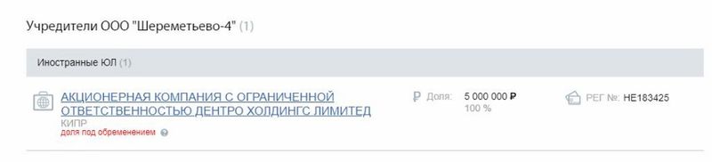 Ooo-sheremetyevo1-4.jpg