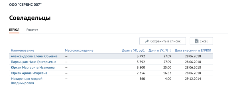OOO-Servis007.png