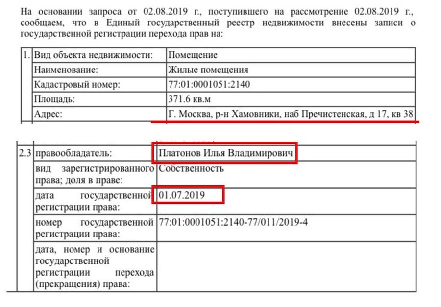 Выпиской из Росреестра