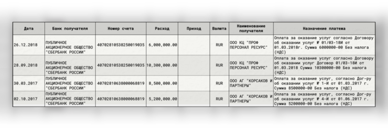 Oplata-dogovora001.png