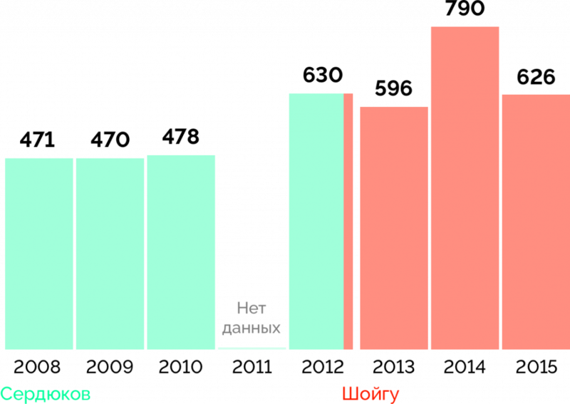 Deaths-2-1024x726.png