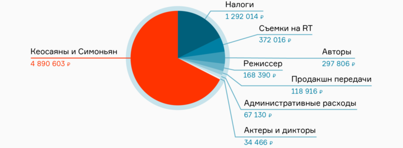 Pilorama006.png