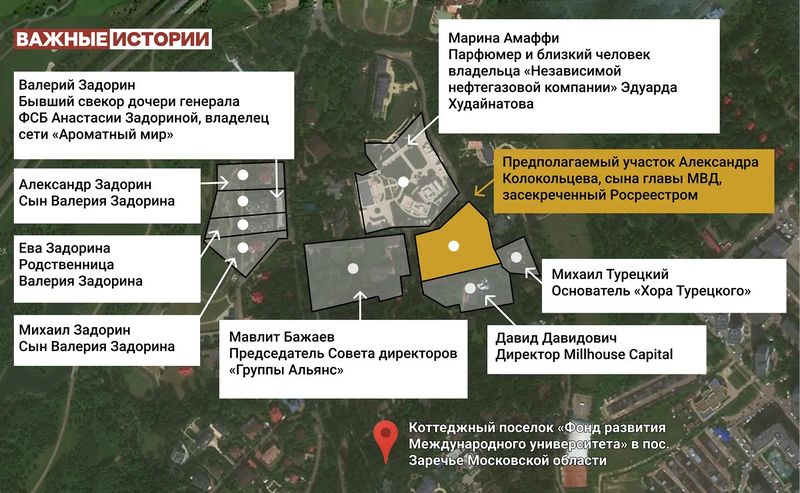 Предполагаемый участок Александра Колокольцева, сына главы МВД Владимира Колокольцева, в Заречье и его соседи