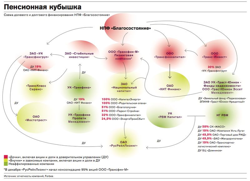 PensionnayaKubyshka1.jpg